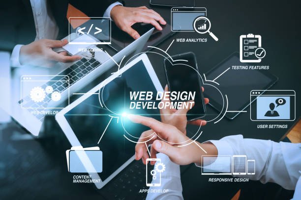 Website Design and Development Company in Pathsala